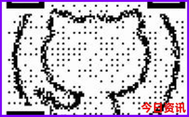 西安各景点分布图