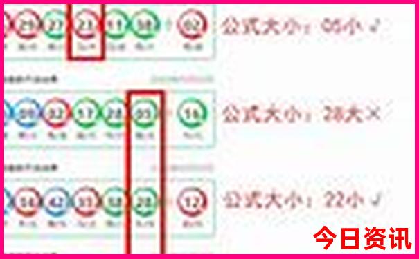 哈尔滨必去的地方